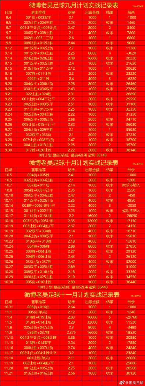 世界杯盘口手机平台全站分析